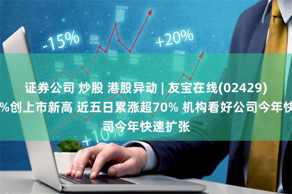 证券公司 炒股 港股异动 | 友宝在线(02429)涨超12%创上市新高 近五日累涨超70% 机构看好公司今年快速扩张