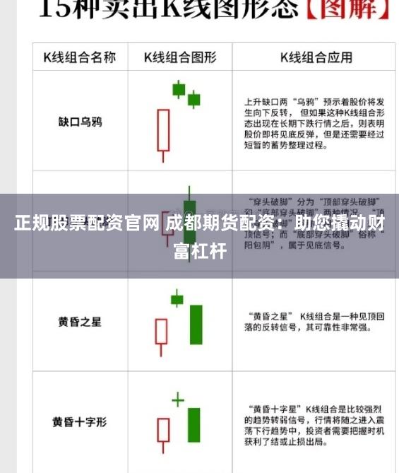 正规股票配资官网 成都期货配资：助您撬动财富杠杆