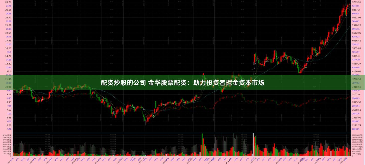 配资炒股的公司 金华股票配资：助力投资者掘金资本市场