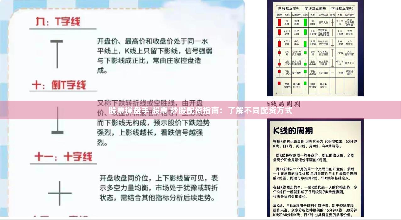 股票操盘手 股票 炒股配资指南：了解不同配资方式