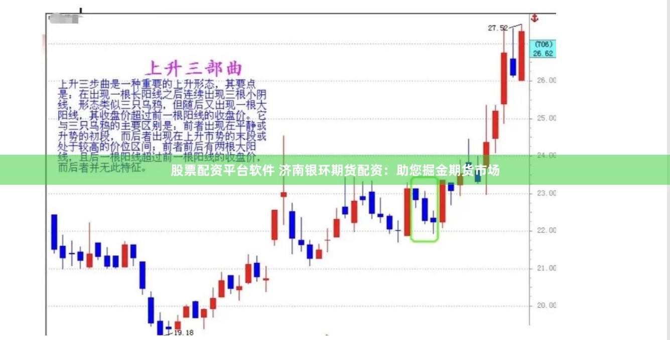 股票配资平台软件 济南银环期货配资：助您掘金期货市场