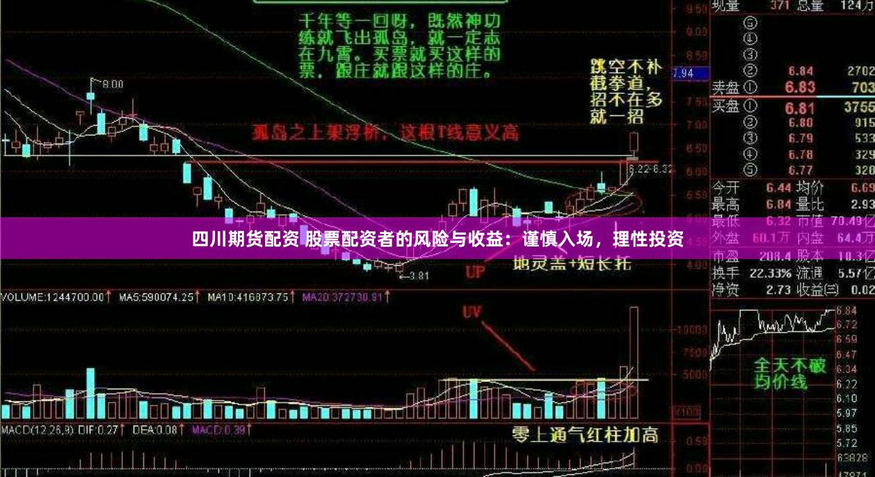 四川期货配资 股票配资者的风险与收益：谨慎入场，理性投资