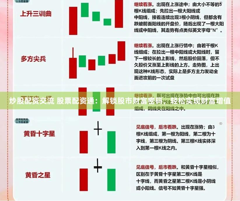 炒股配资交流 股票配资通：解锁股市财富密码，轻松实现财富增值