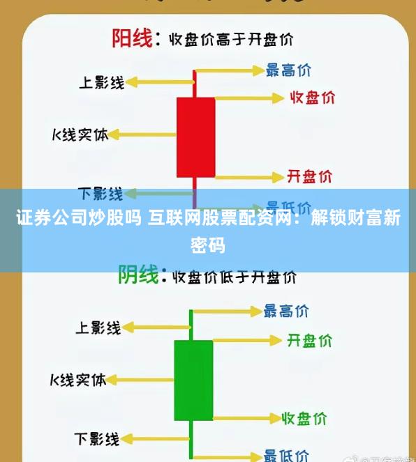 证券公司炒股吗 互联网股票配资网：解锁财富新密码