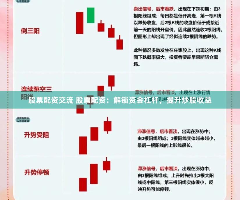 股票配资交流 股票配资：解锁资金杠杆，提升炒股收益