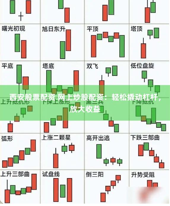 西安股票配资 网上炒股配资：轻松撬动杠杆，放大收益