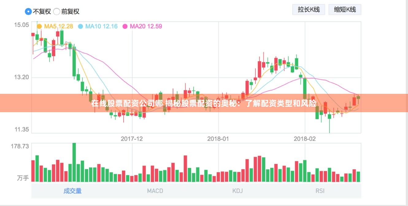 在线股票配资公司哪 揭秘股票配资的奥秘：了解配资类型和风险