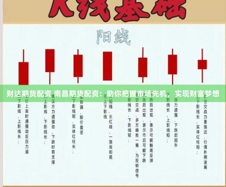 财达期货配资 南昌期货配资：助你把握市场先机，实现财富梦想