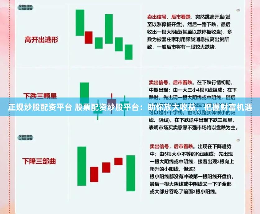 正规炒股配资平台 股票配资炒股平台：助你放大收益，把握财富机遇