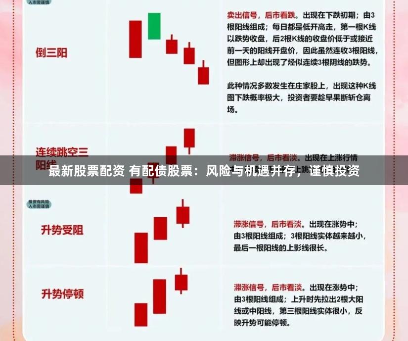 最新股票配资 有配债股票：风险与机遇并存，谨慎投资