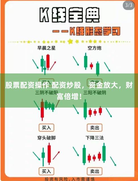 股票配资操作 配资炒股，资金放大，财富倍增！