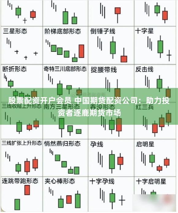 股票配资开户会员 中国期货配资公司：助力投资者逐鹿期货市场