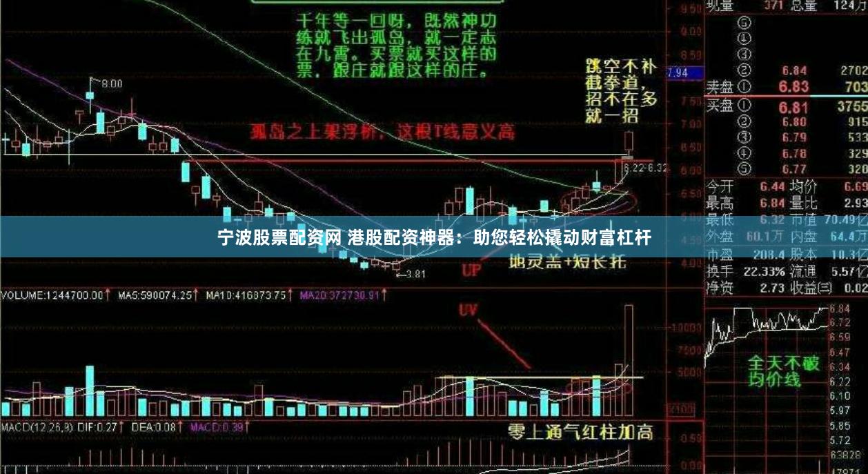 宁波股票配资网 港股配资神器：助您轻松撬动财富杠杆