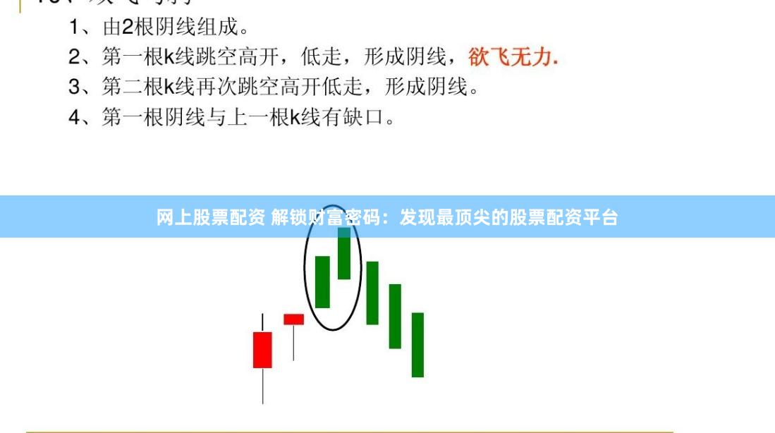 网上股票配资 解锁财富密码：发现最顶尖的股票配资平台