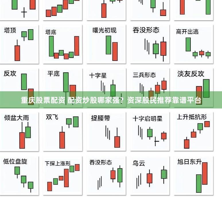 重庆股票配资 配资炒股哪家强？资深股民推荐靠谱平台
