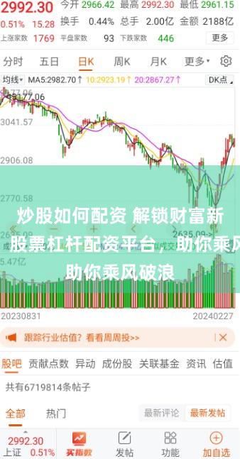 炒股如何配资 解锁财富新高度：股票杠杆配资平台，助你乘风破浪