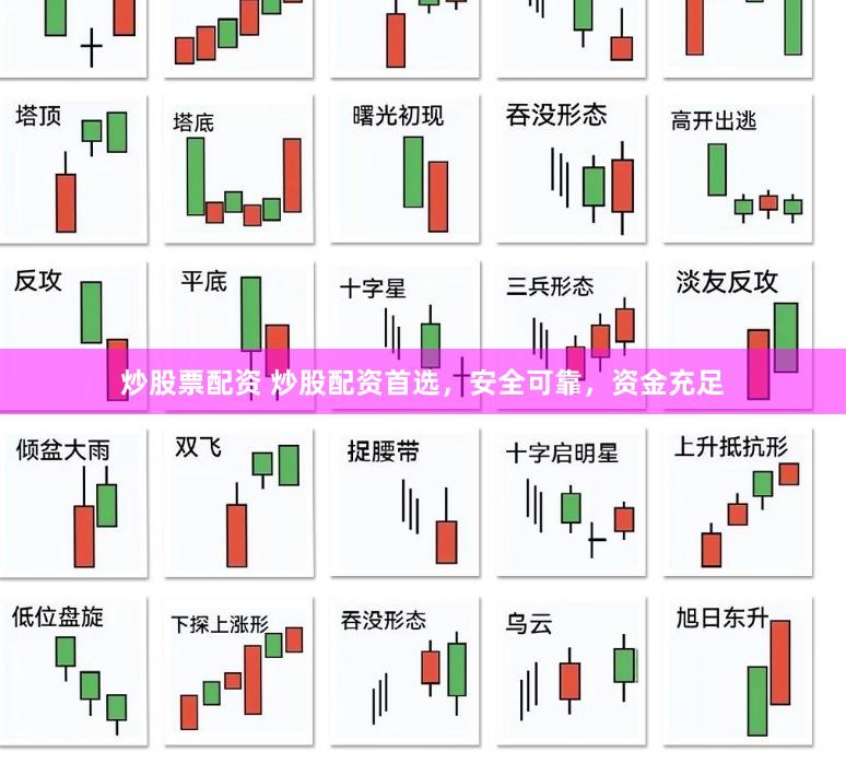 炒股票配资 炒股配资首选,安全可靠,资金充足