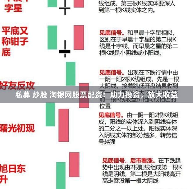 私募 炒股 淘银网股票配资：助力投资，放大收益