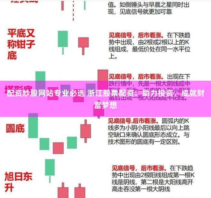 配资炒股网站专业必选 浙江股票配资：助力投资，成就财富梦想