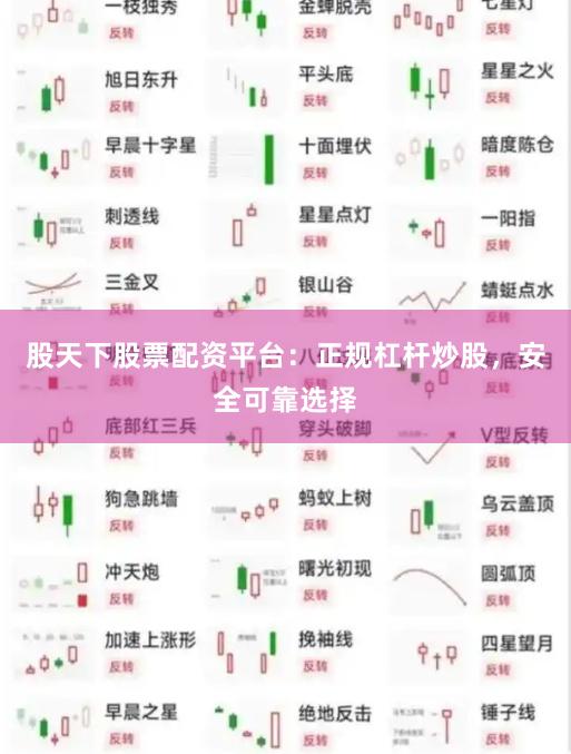 股天下股票配资平台：正规杠杆炒股，安全可靠选择