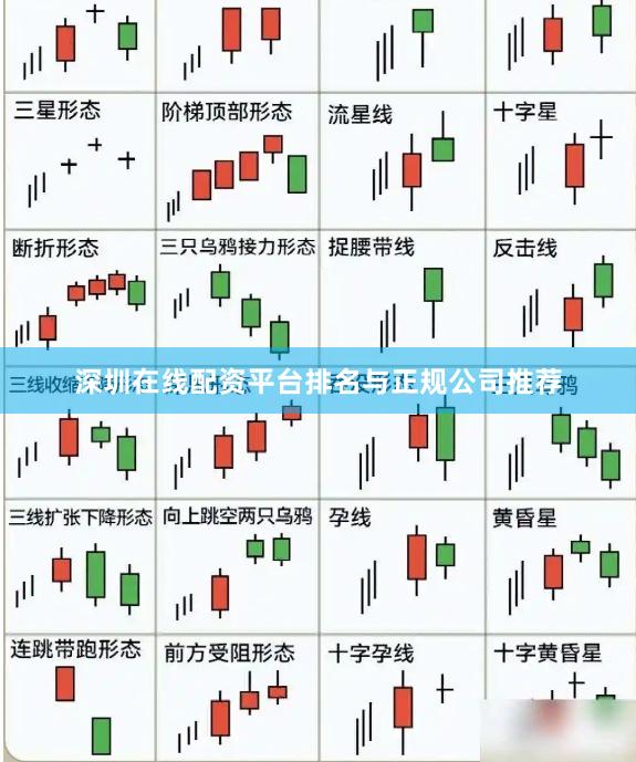 深圳在线配资平台排名与正规公司推荐