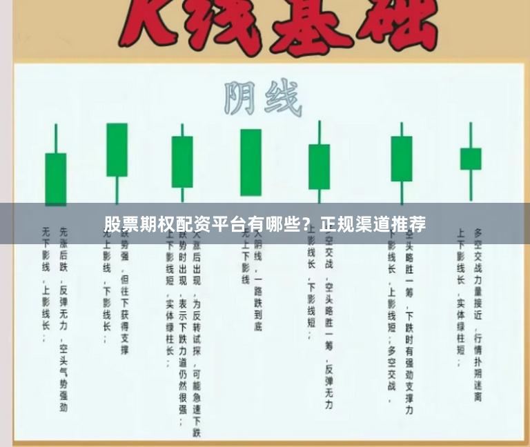 股票期权配资平台有哪些？正规渠道推荐