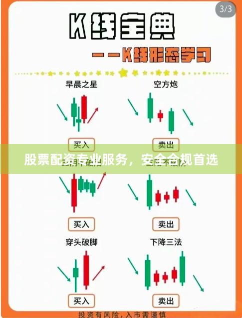股票配资专业服务，安全合规首选
