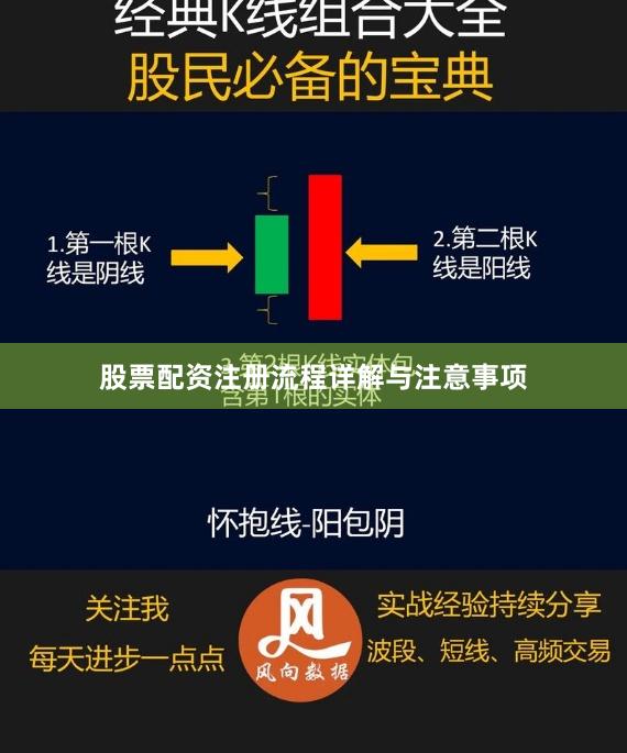 股票配资注册流程详解与注意事项