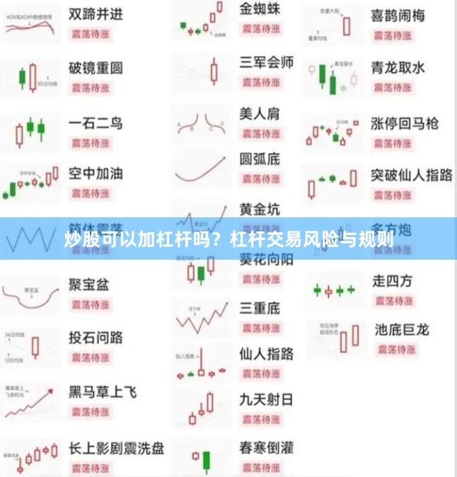 炒股可以加杠杆吗？杠杆交易风险与规则