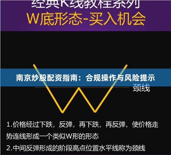 南京炒股配资指南：合规操作与风险提示