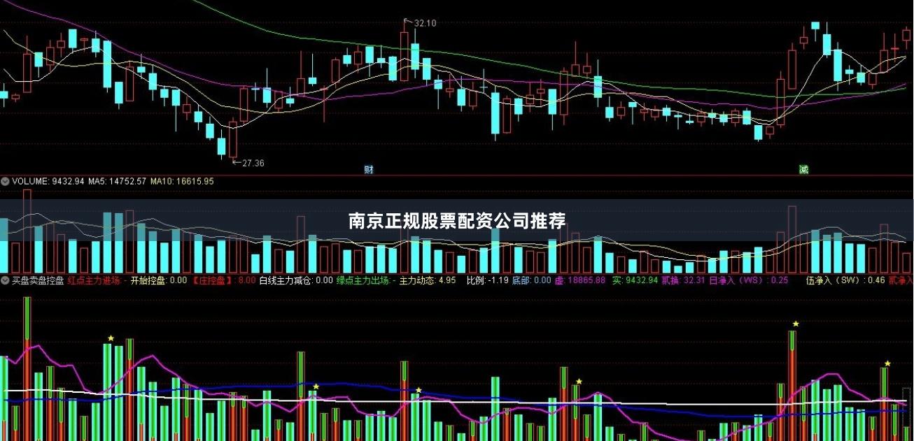 南京正规股票配资公司推荐