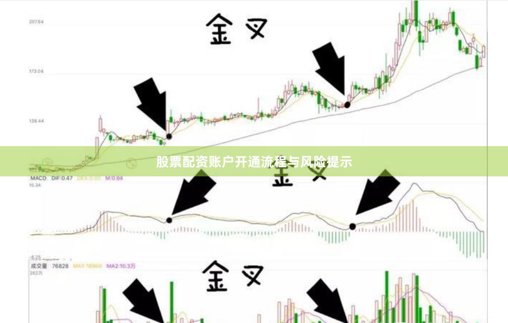 股票配资账户开通流程与风险提示