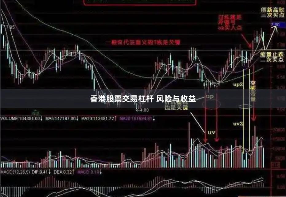 香港股票交易杠杆 风险与收益