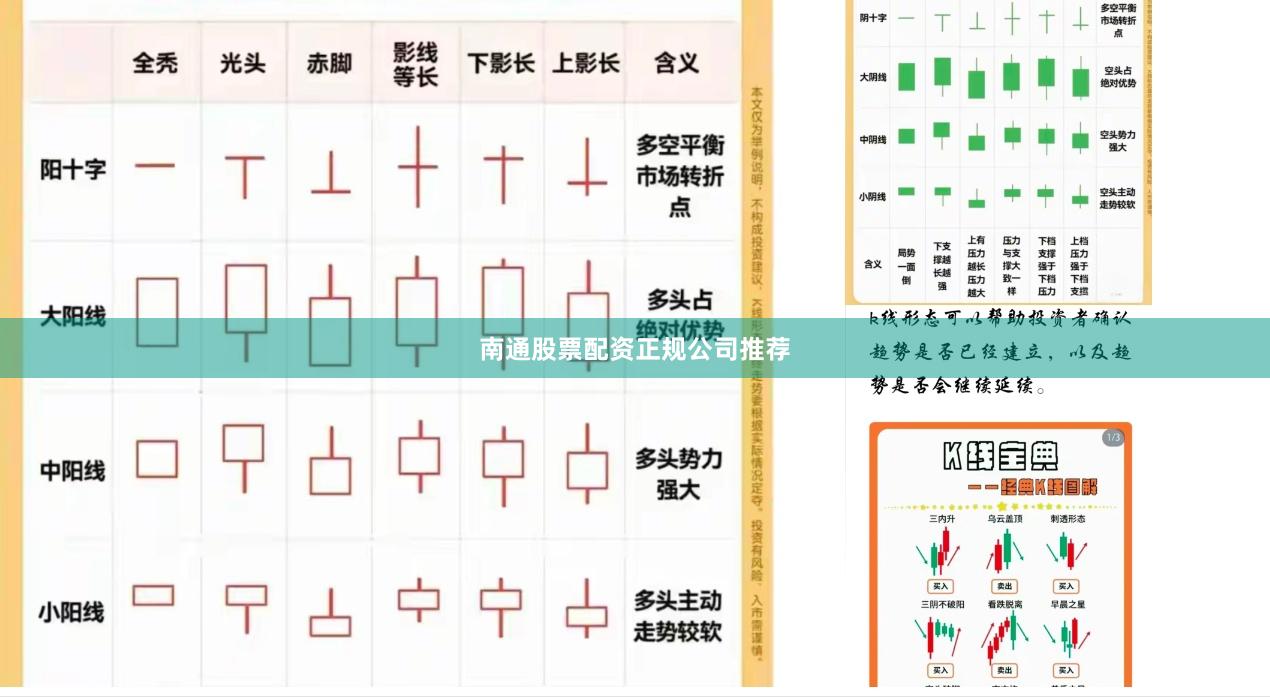 南通股票配资正规公司推荐