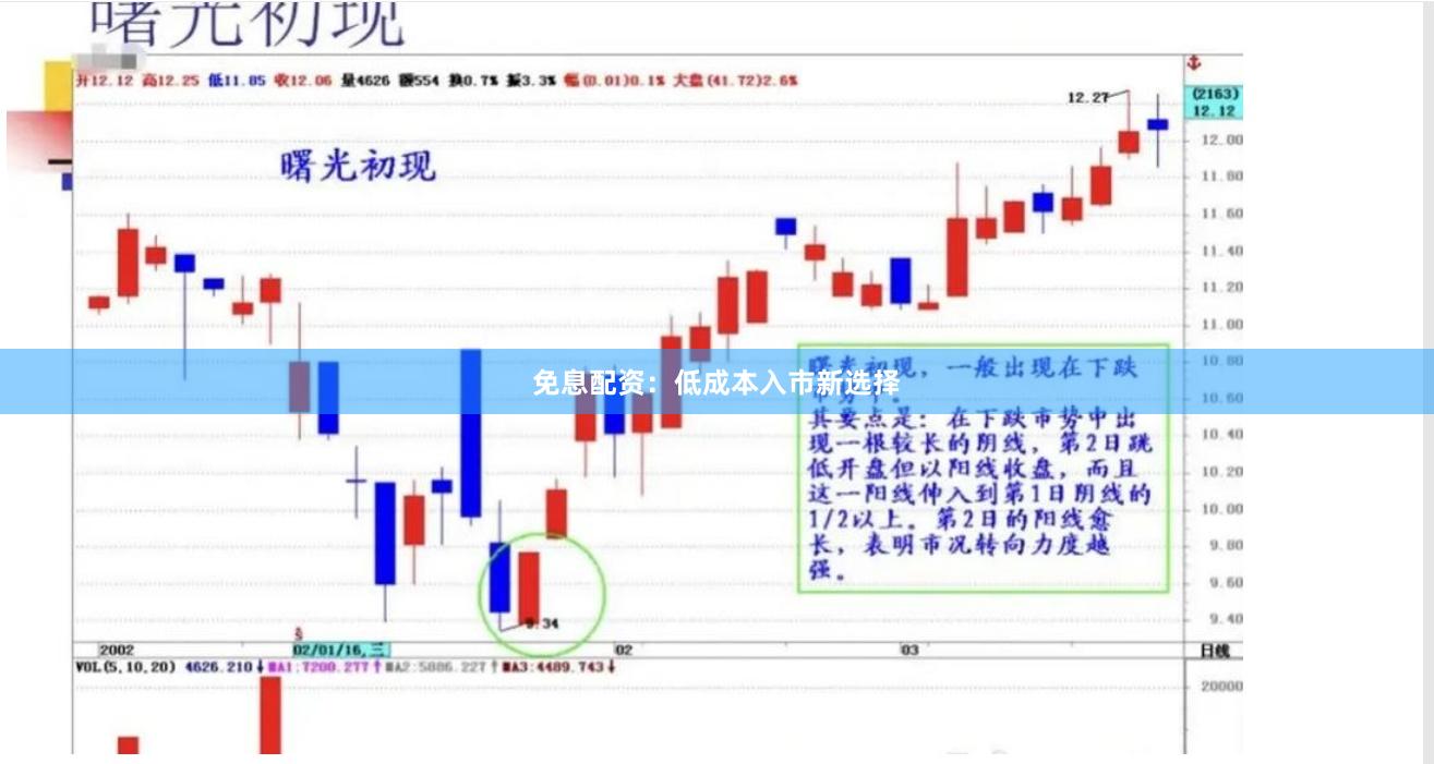 免息配资：低成本入市新选择