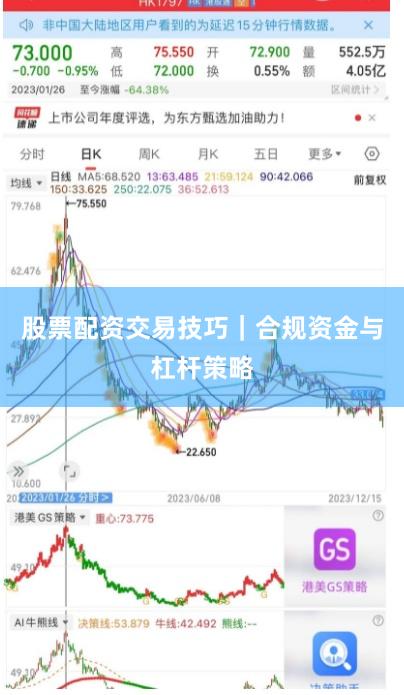 股票配资交易技巧｜合规资金与杠杆策略