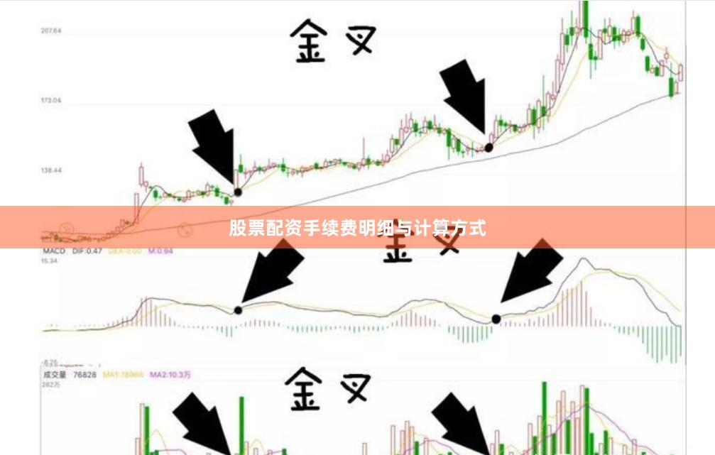 股票配资手续费明细与计算方式